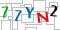 7-7-Y-N-2